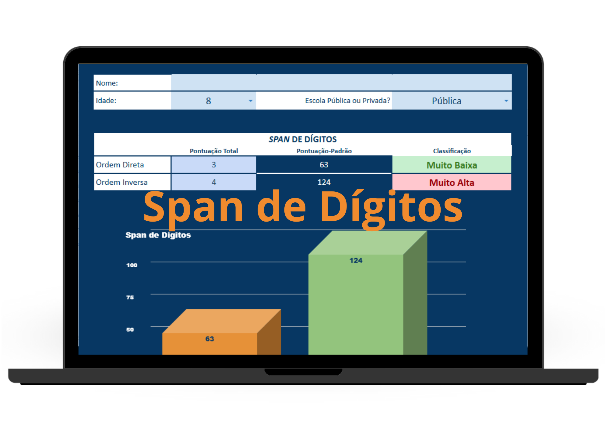 Spam de Dígitos (1)